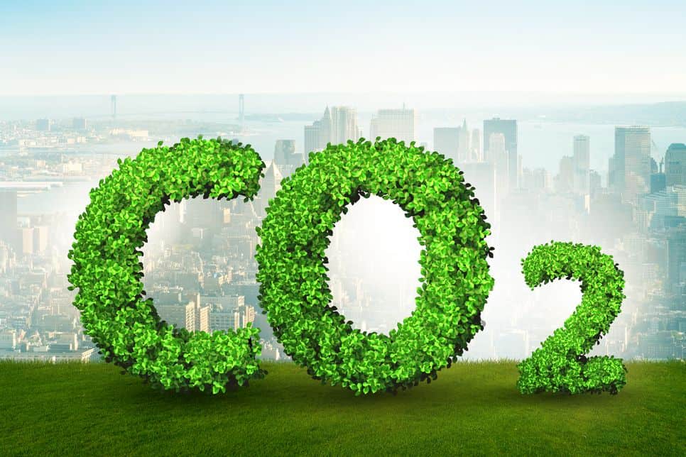 Ecology: CO2 neutral - Concept Car Credit